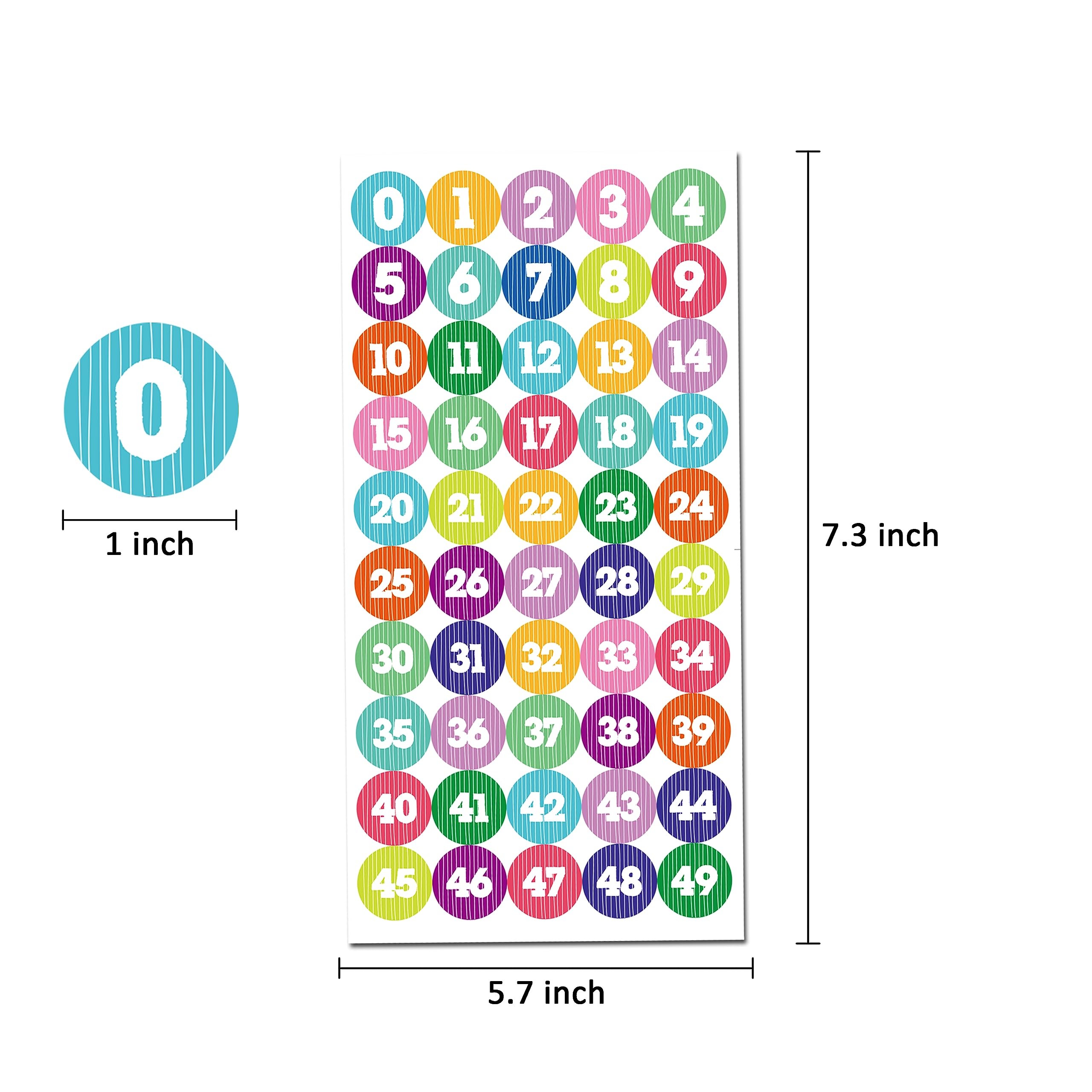 Number 1 NO.0 ring ステッカーセット Number 1 NO.0 ring ステッカーセット Amazon.co.jp: number_i